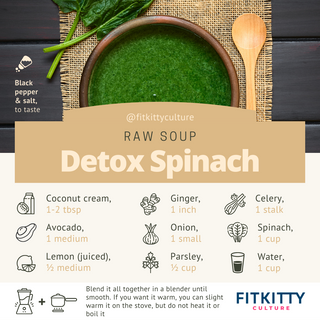 Raw Detox Spinach Soup | Fitkitty Culture