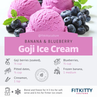 Banana & Blueberry Goji Ice Cream