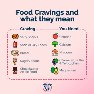 What Your Food Cravings Are Telling You