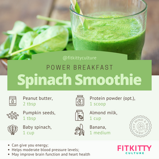 Breakfast smoothies, power breakfasts, spinach smoothie recipes, healthy eating