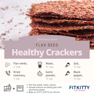 Flax Seed Healthy Crackers | Nutrient-Dense Snack - Fitkitty Culture