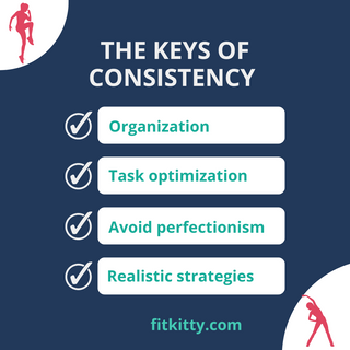 How to Achieve Consistency and Stay Motivated in Fitness