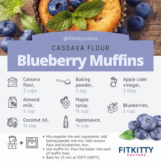Cassava Flour Blueberry Muffins