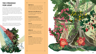 The Language of Plants: How Plants Communicate